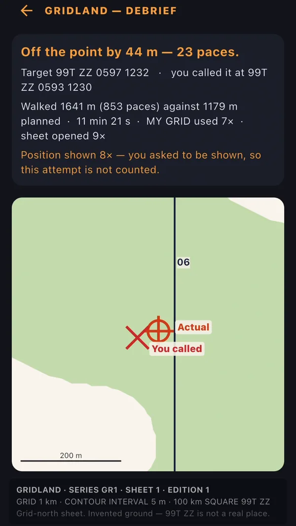 Gridland debrief: off the point by 44 meters, with the actual and called positions on the map